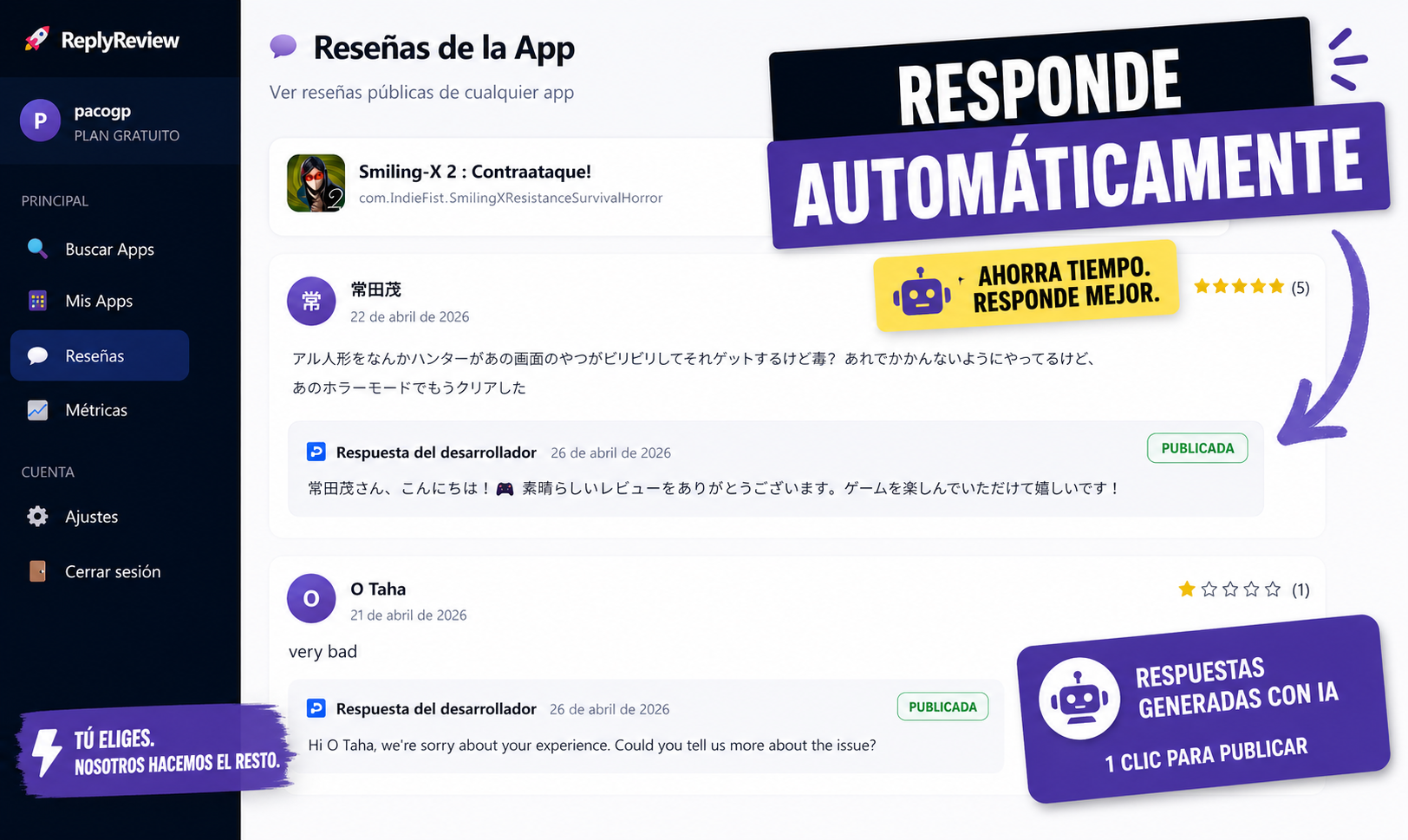 Dashboard inteligente de ReplyReview