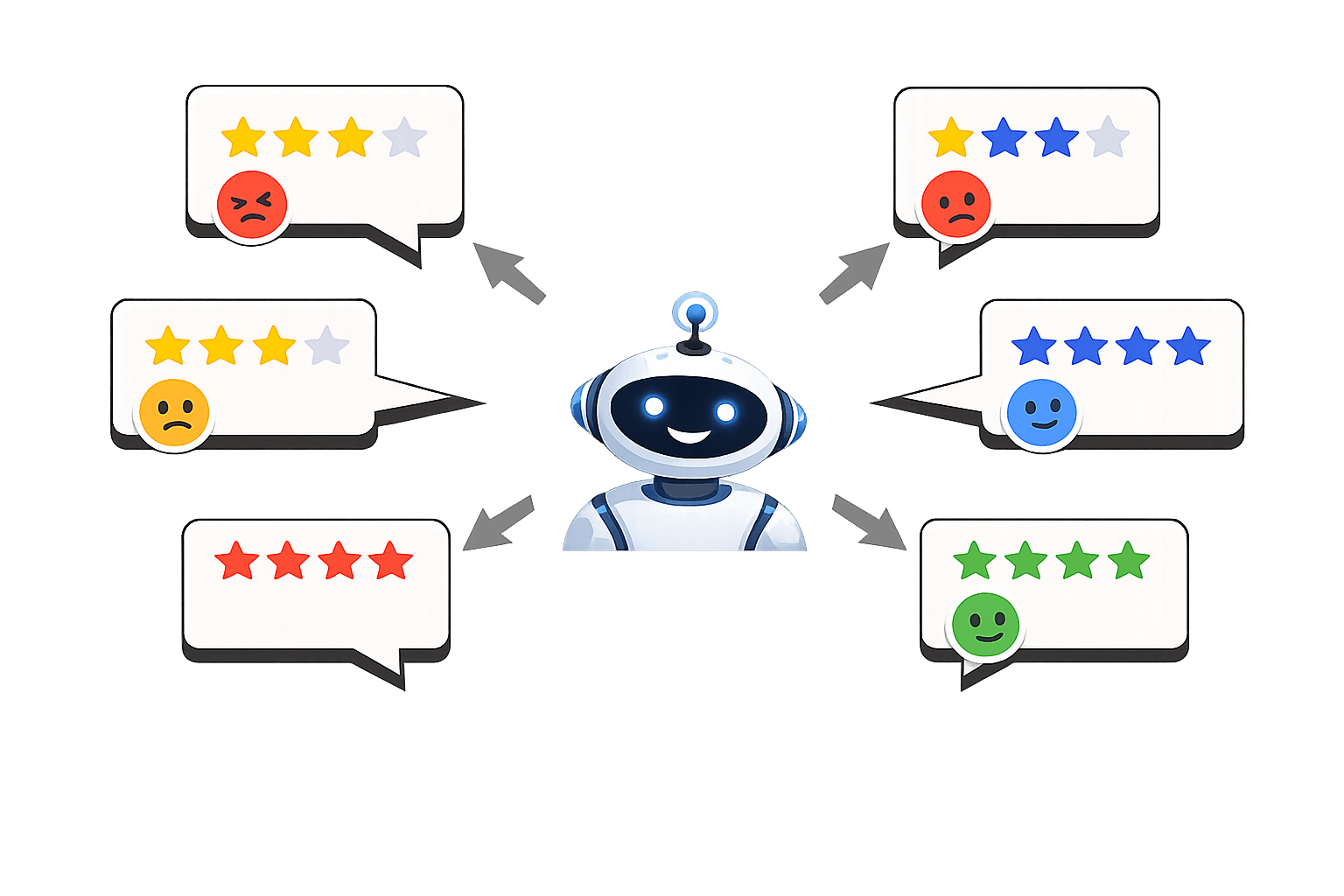 Contexto inteligente con memoria real